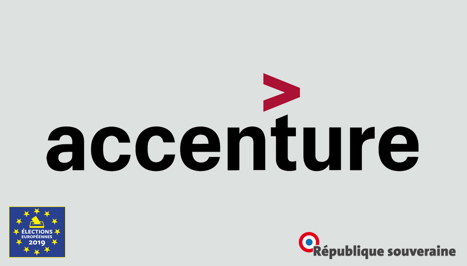 Accenture PLC